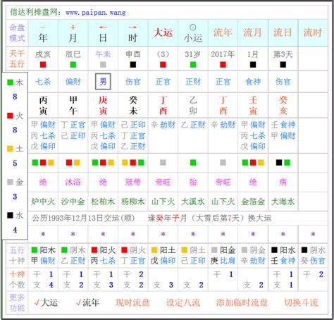 流年流月流日算法|閏月的流月流日算法